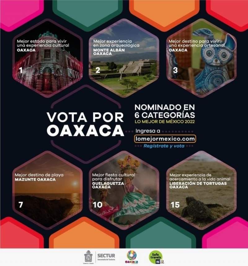 Oaxaca entre las nominaciones de “Lo mejor de México 2022”